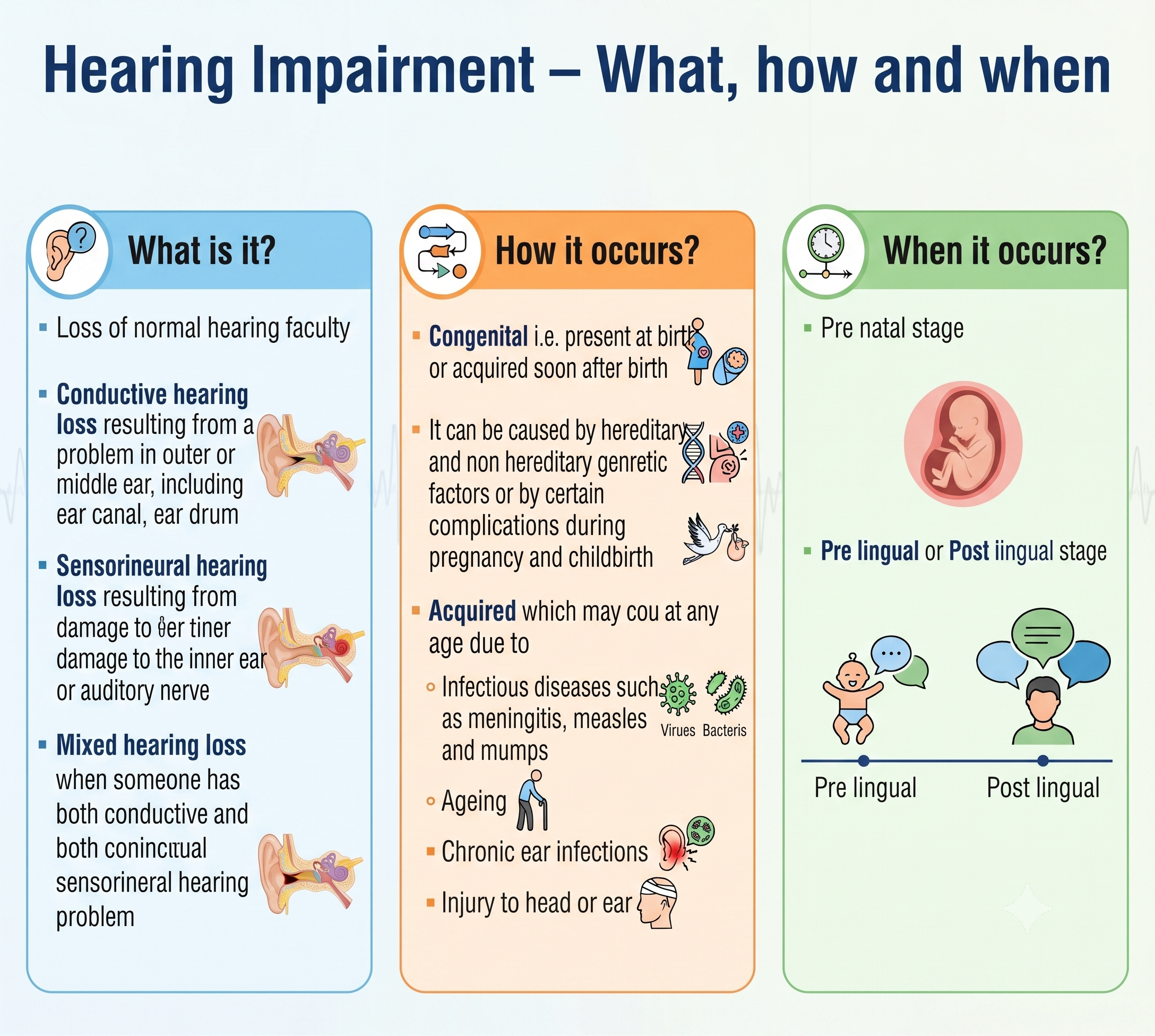 4 jpg - hearing impairment